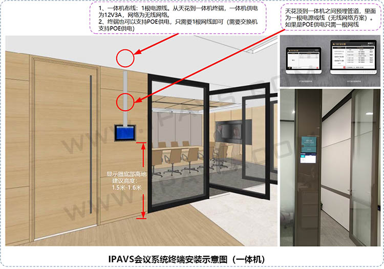 会议安装位置图-一体机-2020.jpg