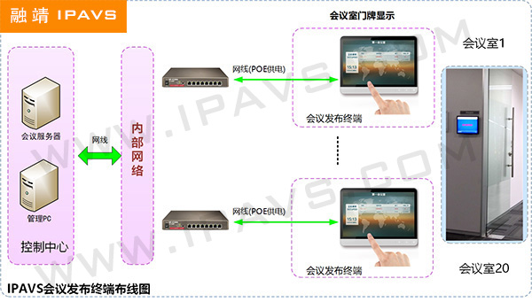 会议系统布线图600.jpg