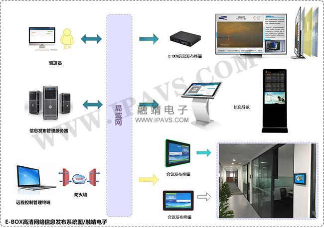 信息发布1.jpg