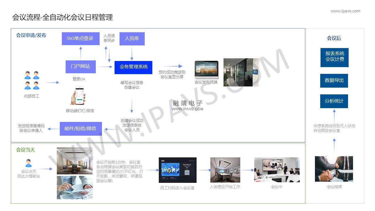 流程图1.jpg